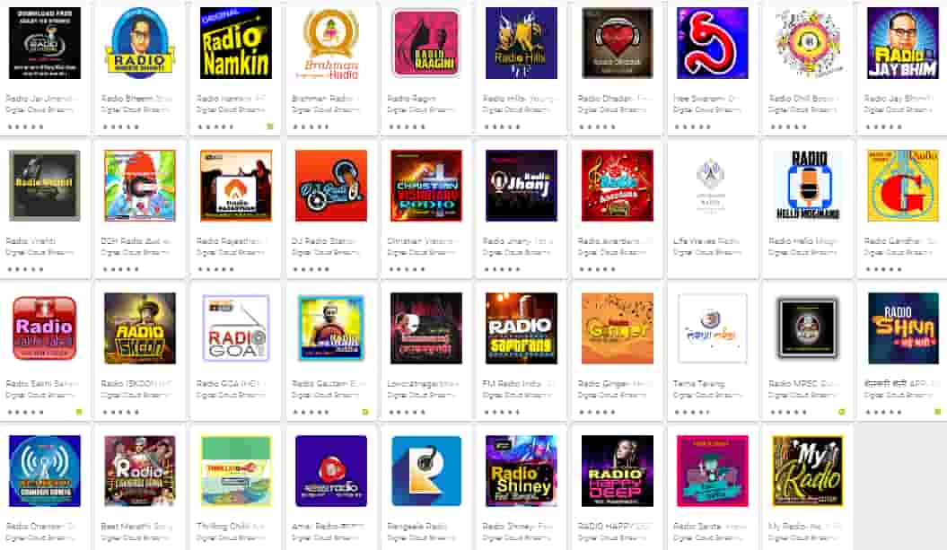 Why Clients Choose Riggro Digital to Start an Internet Radio Station?